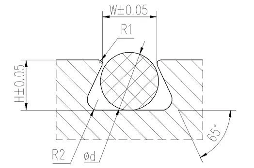 O Ring Groove Design Standard O Ring Groove Design Standard